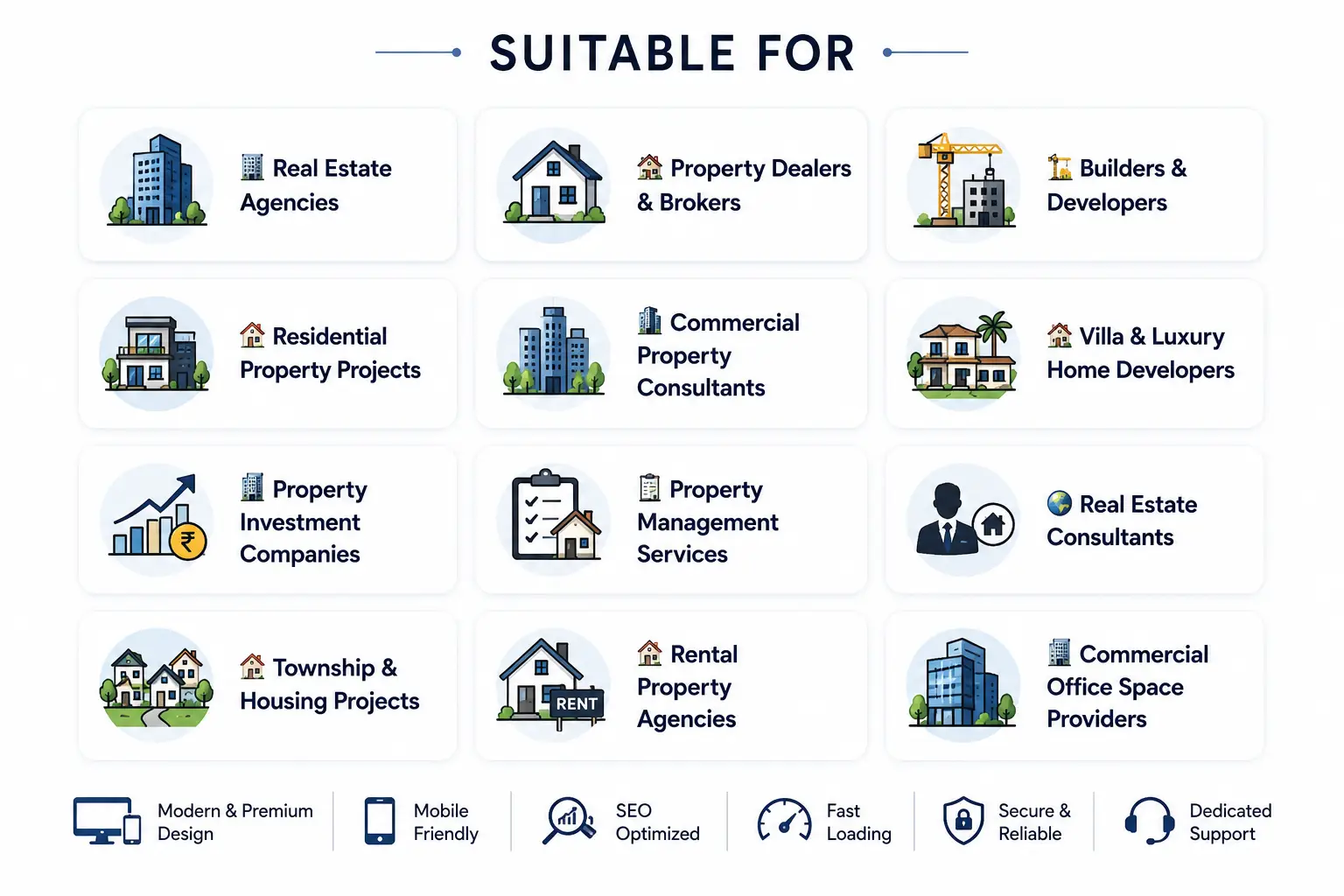 Real Estate Agency & Property Listing Website Design