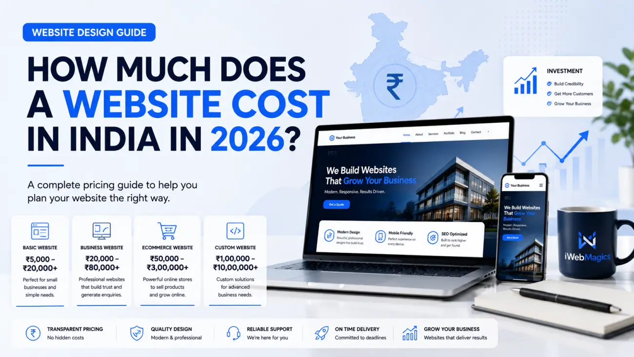 website cost in India